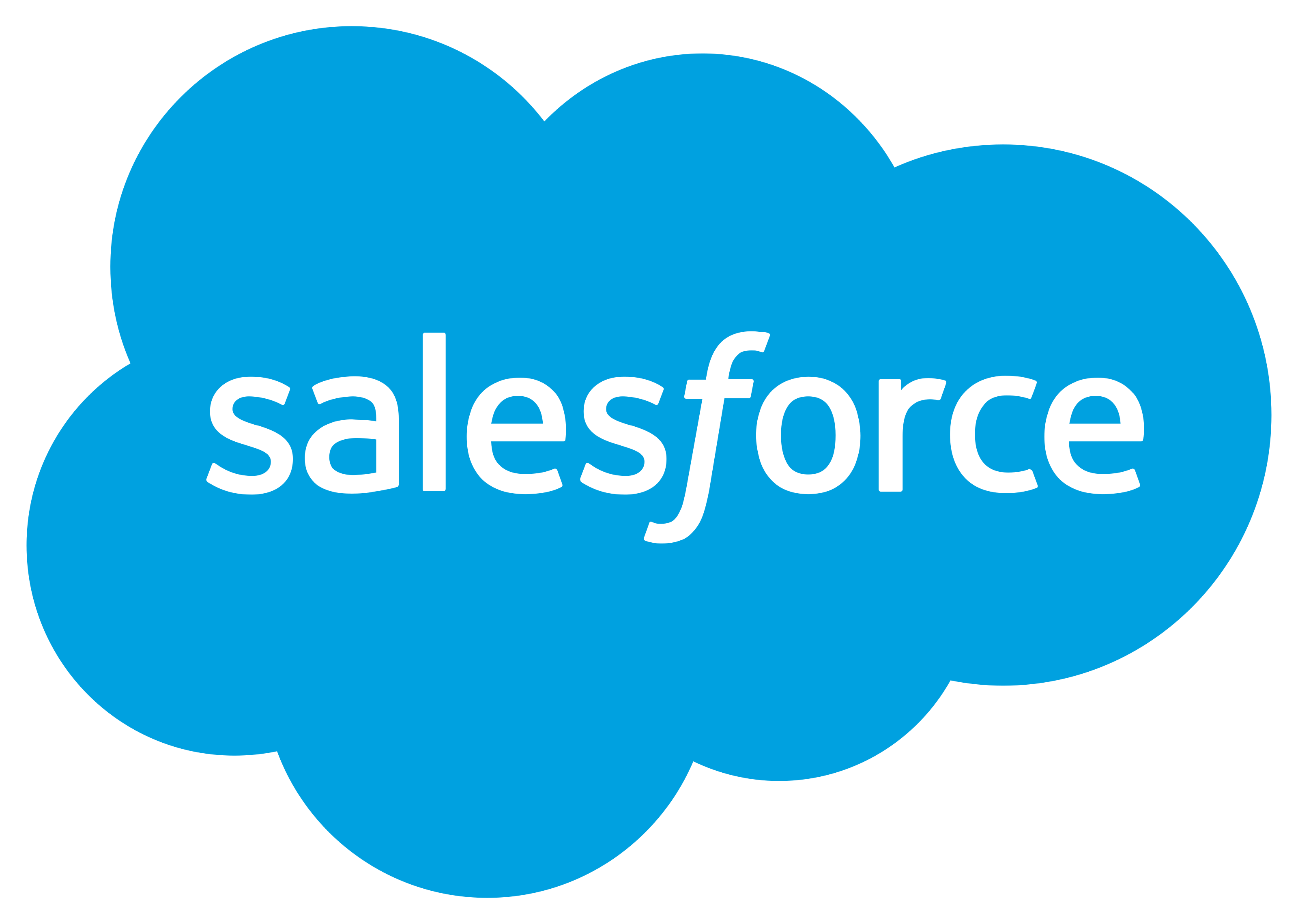 Salesforce Logo